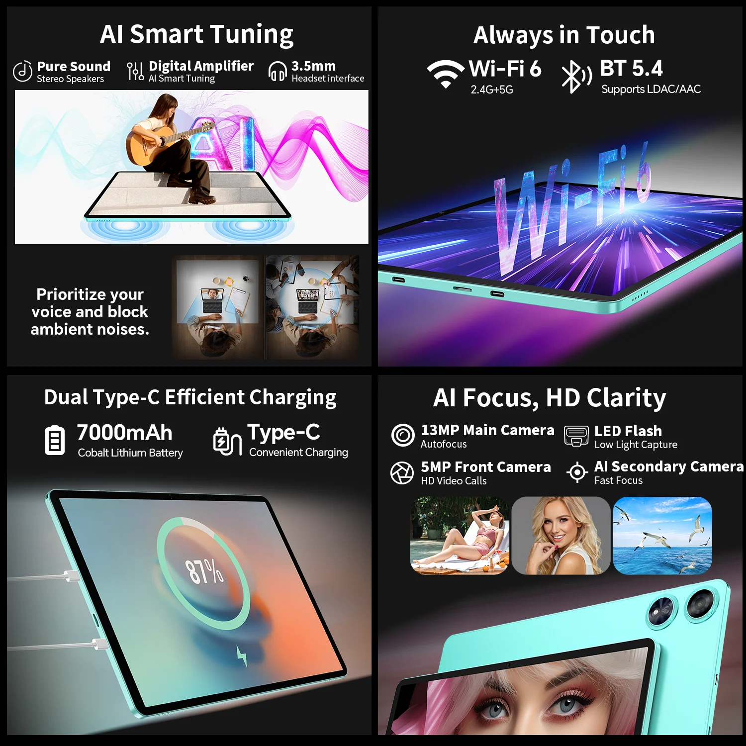 Ai Tablet Pc Teclast P50Ai 11 Inches 90Hz Android 15 (6Gb+