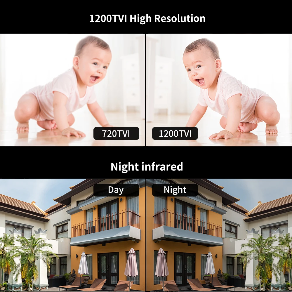 Рисунок 2 - Видеодомофон Anjielo с HD-камерой 7 дюймов