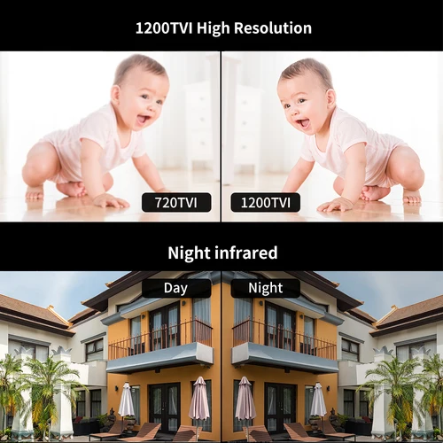 Anjielo-7 인치 HD 비디오 인터콤 카메라 초인종 모션 감지 야간 투시경 보안 1200tvl 가정용, DND 모드 가정용 2