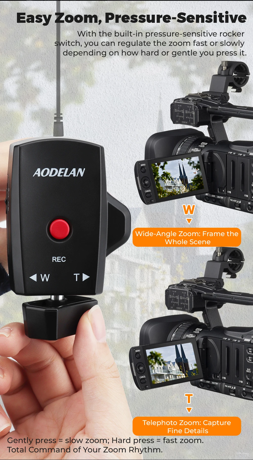 AODELAN Camcorder Zoom Controller Zoom / Video Recording Remote Control with 2.5