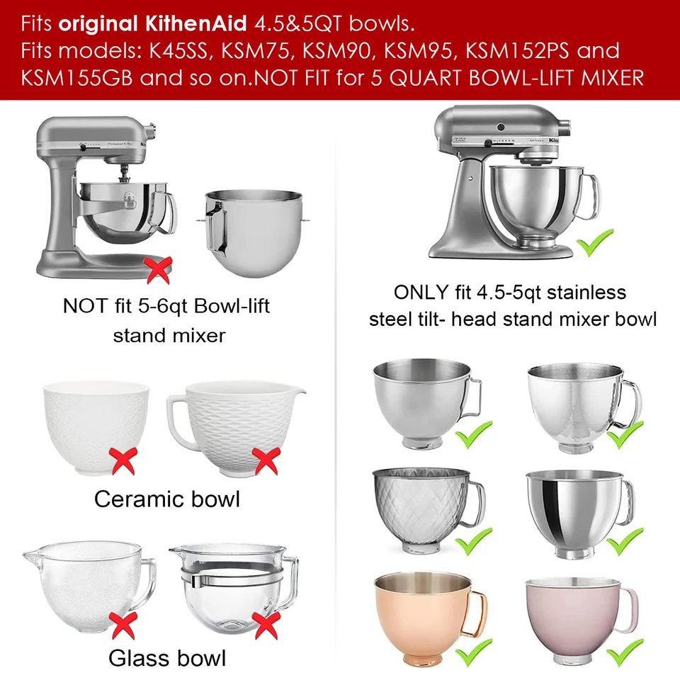 Schüsselabdeckung Für KitchenAid Kippkopf-Mixer - Praktische Abdeckung Für 4,5-5 QT Schüsseln