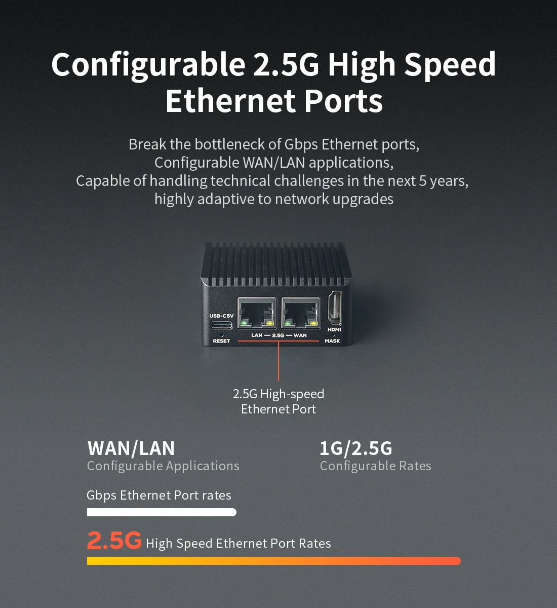NanoPi R5C Rockchip RK3568B2 A55 Dual 2.5G Ethernet Port Support M.2 WiFi Module
