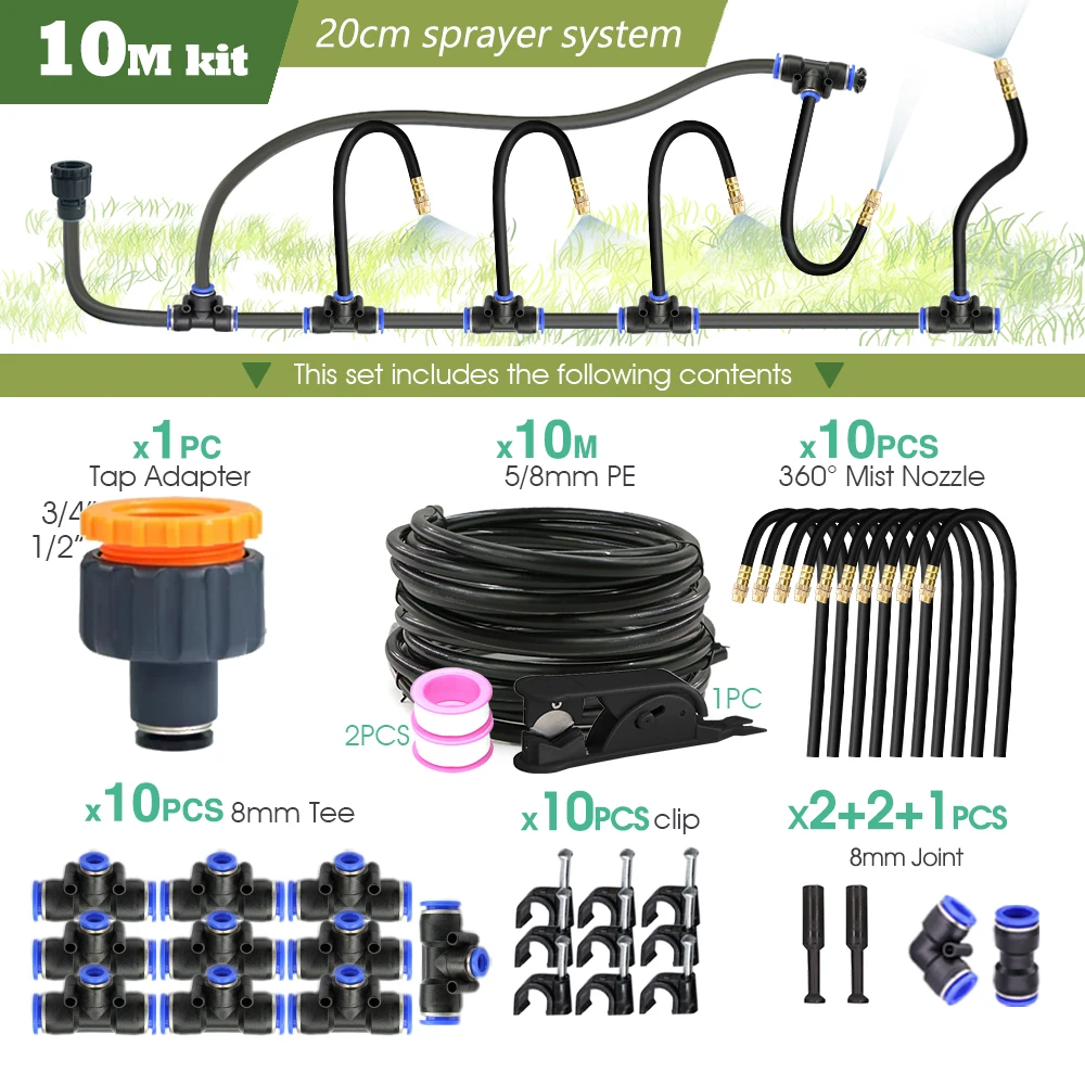 E-10M kit