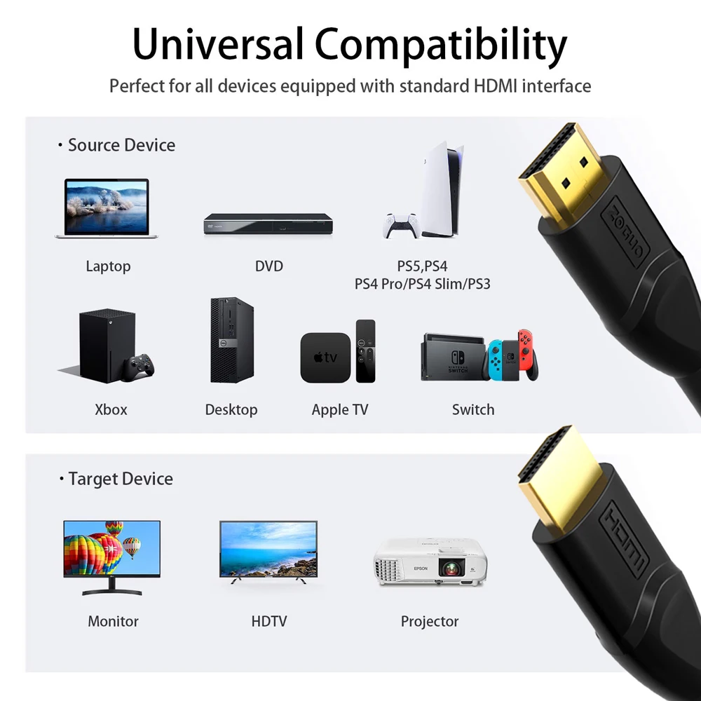 CABLE HDMI HAUTE VITESSE 4k Full HDTV 3d TV ps4 ps3 VIDEOPROJECTOR  connecteurs plaqués or PC