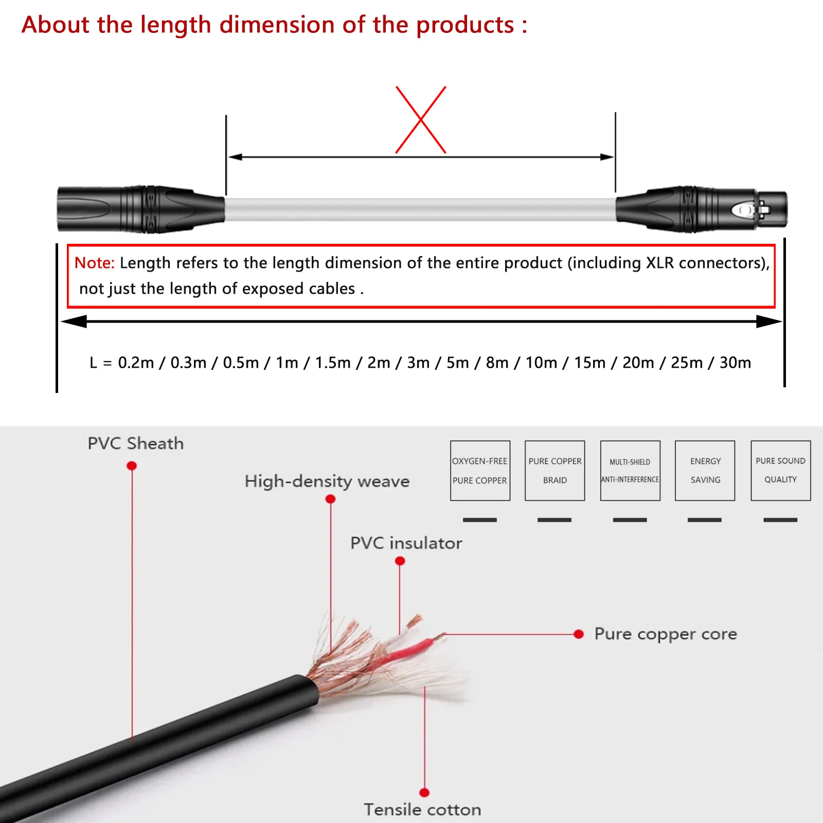XLR MIC Y й ڵ, 3Pin XLR /- XLR / ũ ȯ 뷱    ̺