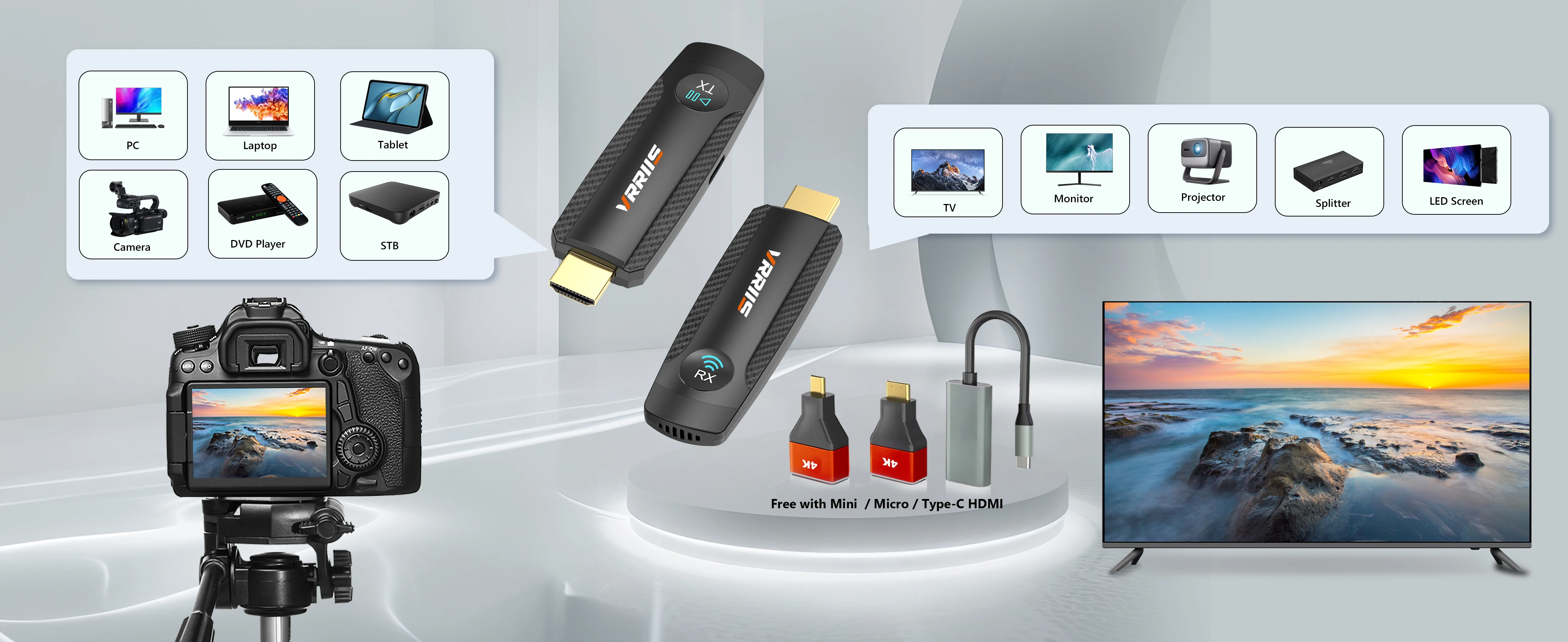 Wireless HDMI Video Transmitter and Receiver Extender Kit 100M TV Stick Adapter