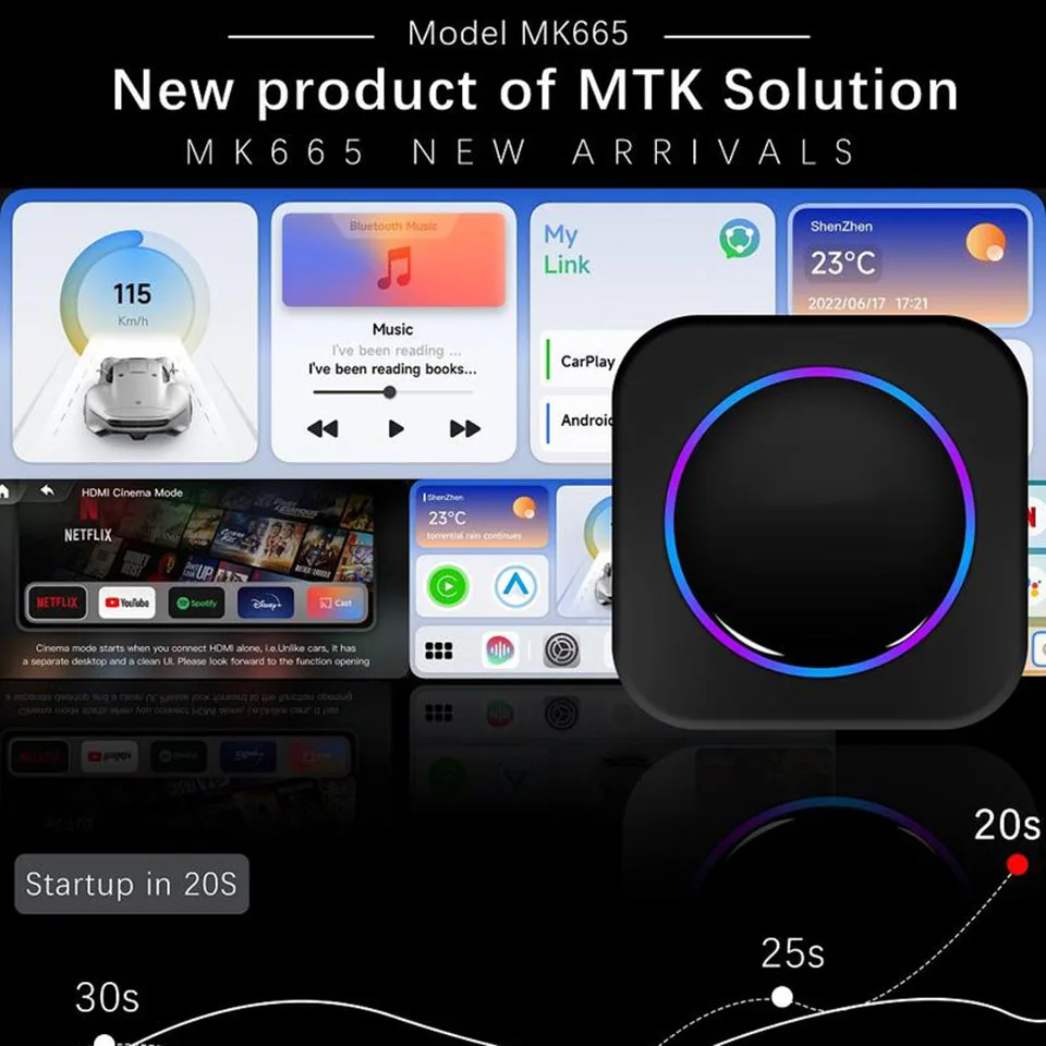 

2023 Plug and Play Apple Map Car Play Ai Box Android Video GPS Navigation Interface For SKODA KAROQ KODIAQ OCTAVIA SuperB