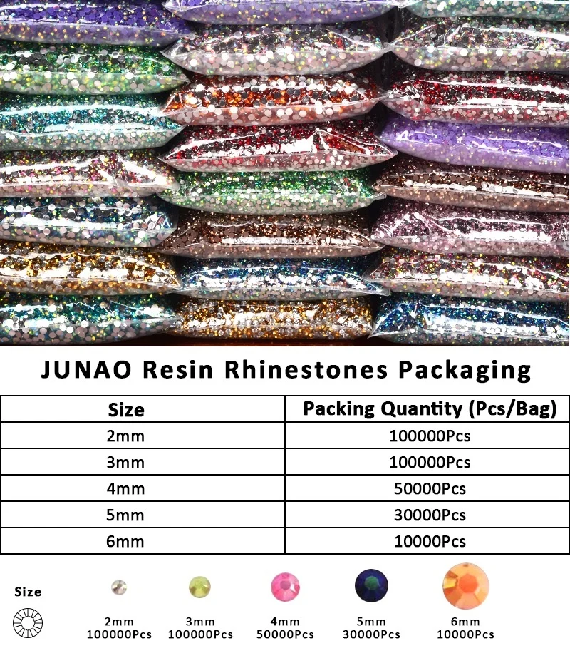 JUNAO Jelly Black Rhinestones 2mm 3mm 4mm 5mm 6mm Bulk Flatback Resin Crystals Stone Appliques Non Hotfix Strass for DIY Crafts