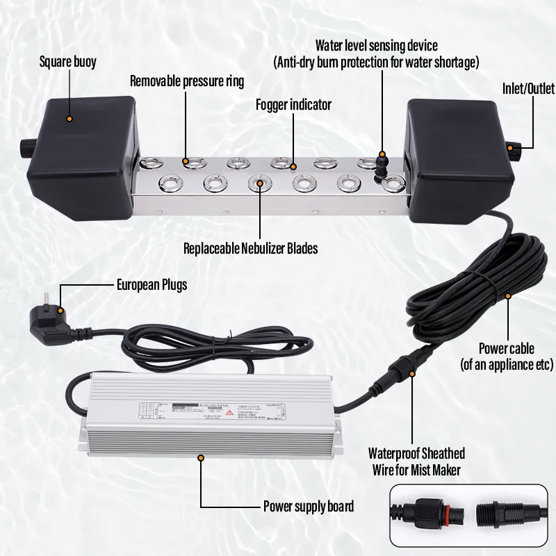 dsc-products