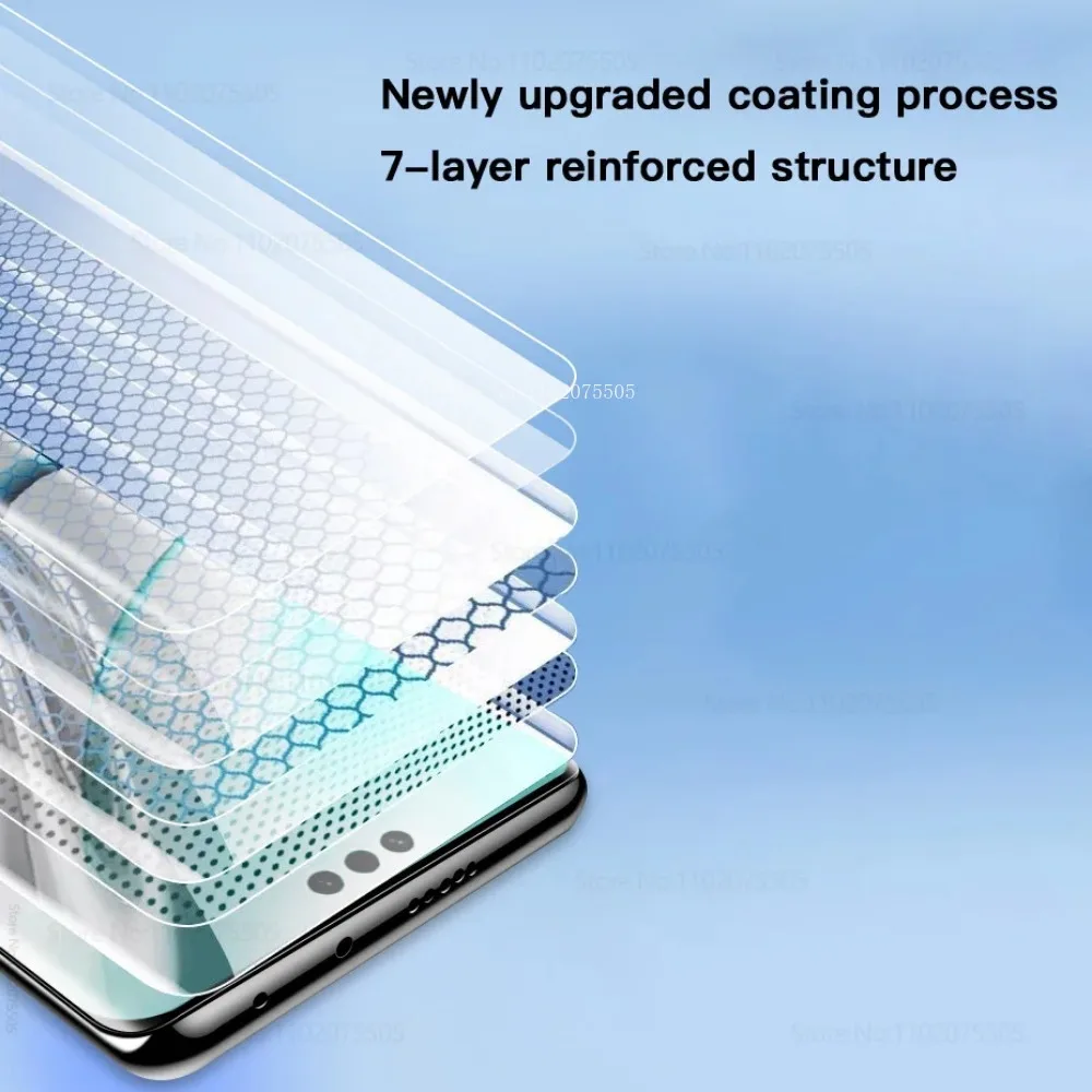 Premium Full Screen UV Tempered Glass with Super Fast Unlock Feature