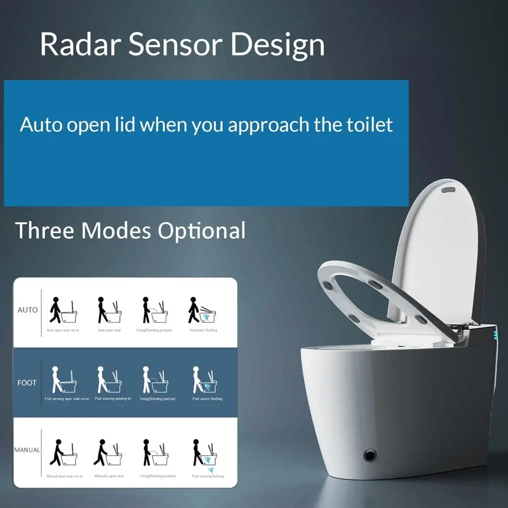 Tankless Toilet，1.28 GPF,Heated Bidet with Dryer&Warm Water,Foot Sensor and Night Light,Auto Flush Open & Close Lid,Smart Toilet 3
