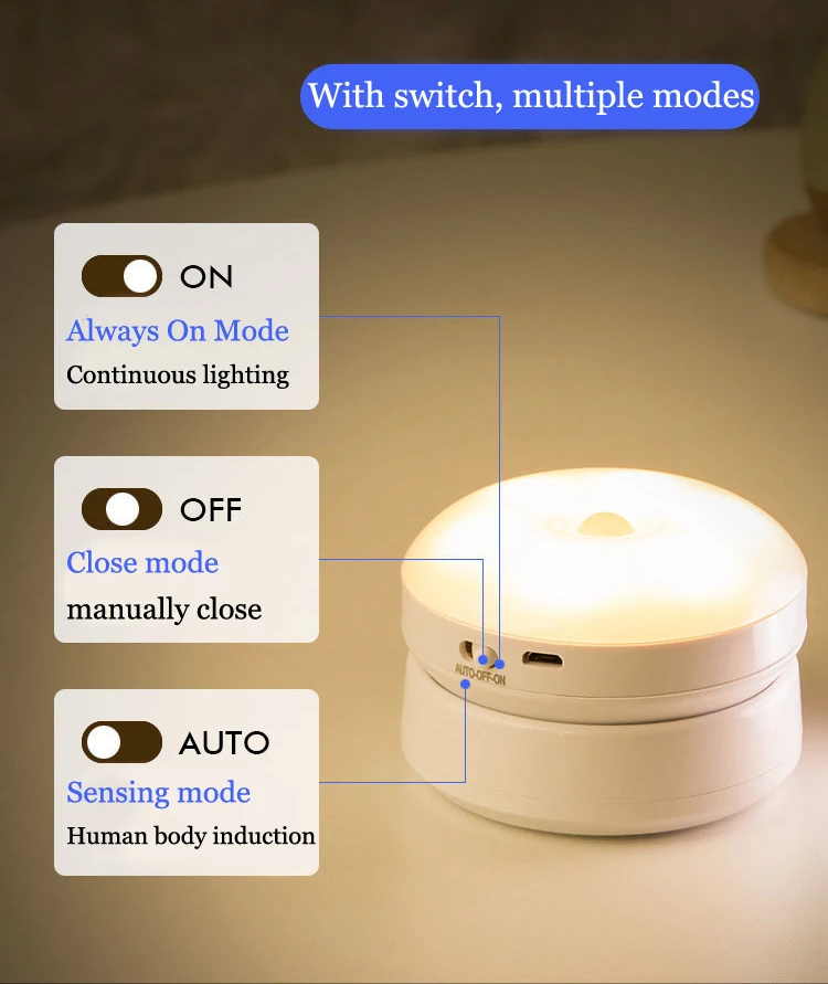360°PIR Motion Sensor Light  LED Wireless Night Lights Wall Lamp USB Charging for Corridor Bedroom Decoration Home Lighting mi motion activated night light 2
