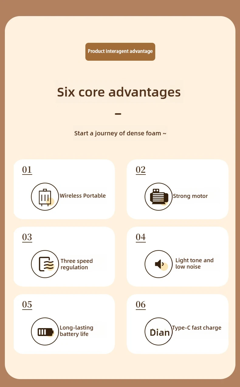 Description Picture 3 of itemPortable Rechargeable Electric Milk Frother Foam Maker Handheld Foamer High Speeds Whisk Cappuccino Mixer Coffee Wand whisk