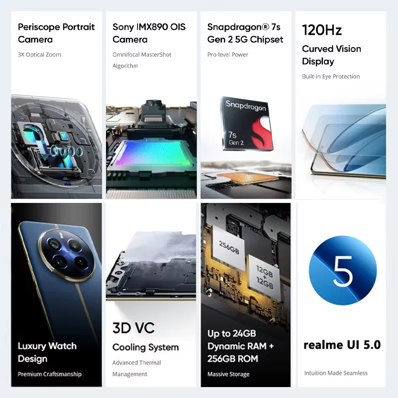 realme 12 Pro Plus 5G Smartphone 64MP Periscope Portrait Camera 50MP Sony IMX890 OIS Camera Snapdragon 7s Gen 2 Smartphone 2