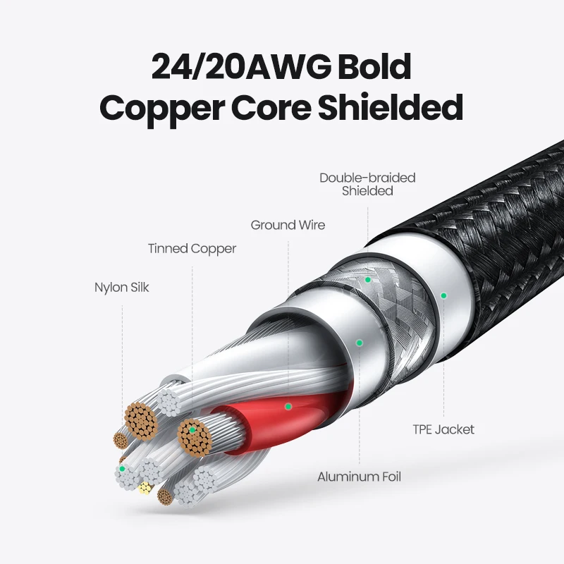 UGREEN Durable Braided Lightning Charging Cable – Multiple Lengths Available