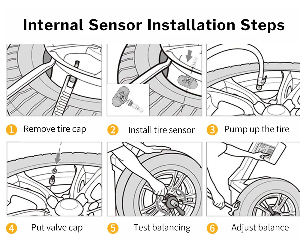 Internal sensors