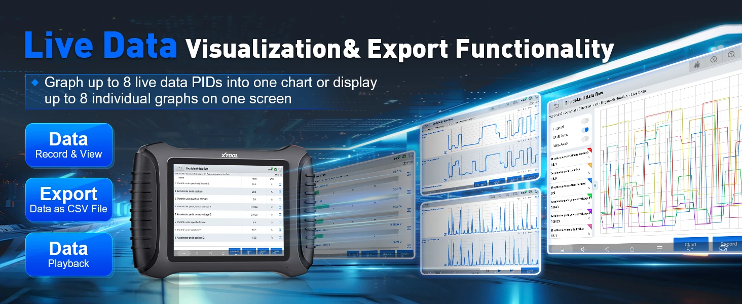 Xtool IP900BT OBD2 Diagnosegerät für Alle Fahrzeugsysteme mit ECU-Codierung, Aktivtest, Schlüsselprogrammierung und 41+ Reset-Funktionen, FCA CAN FD – Detail 13