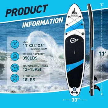 Stable Inflatable SUP Board 1