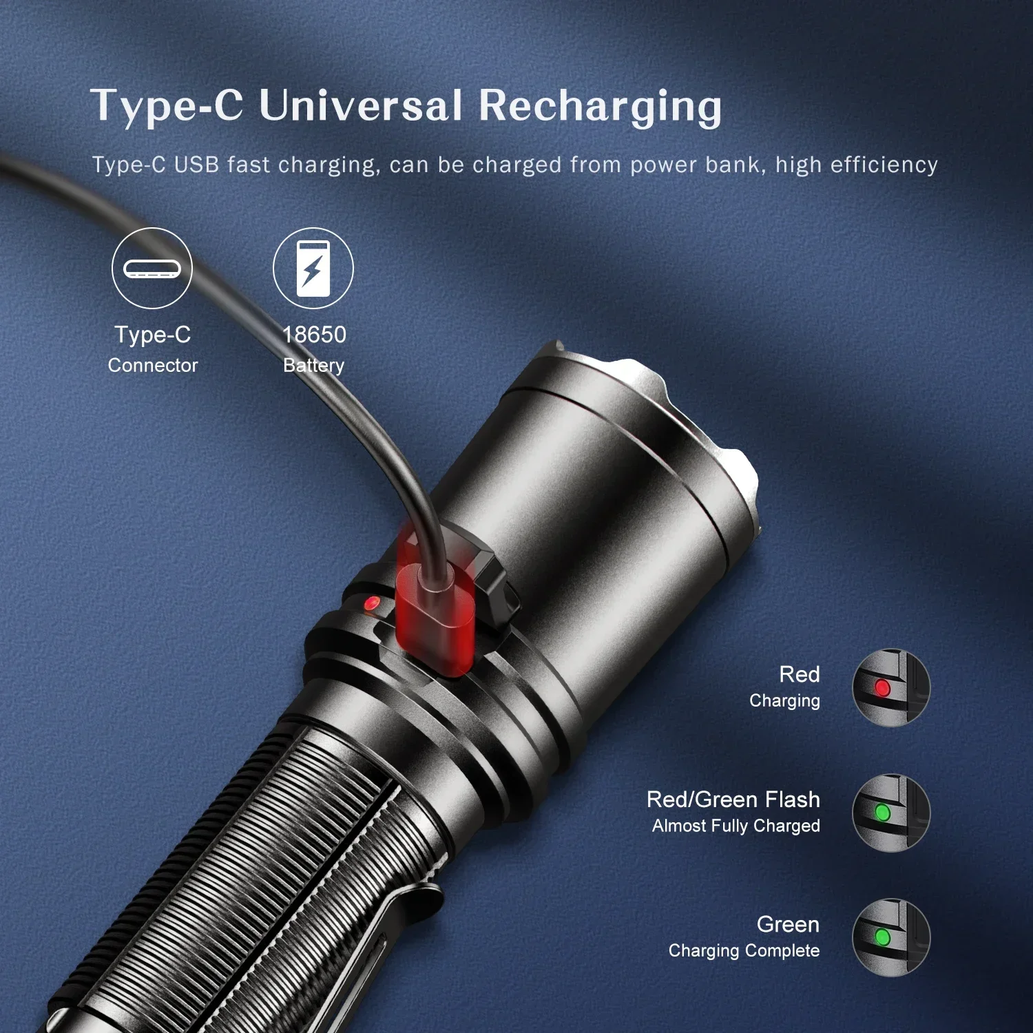 Rechargeable Tactical Flashlight with 18650 Battery for Camping