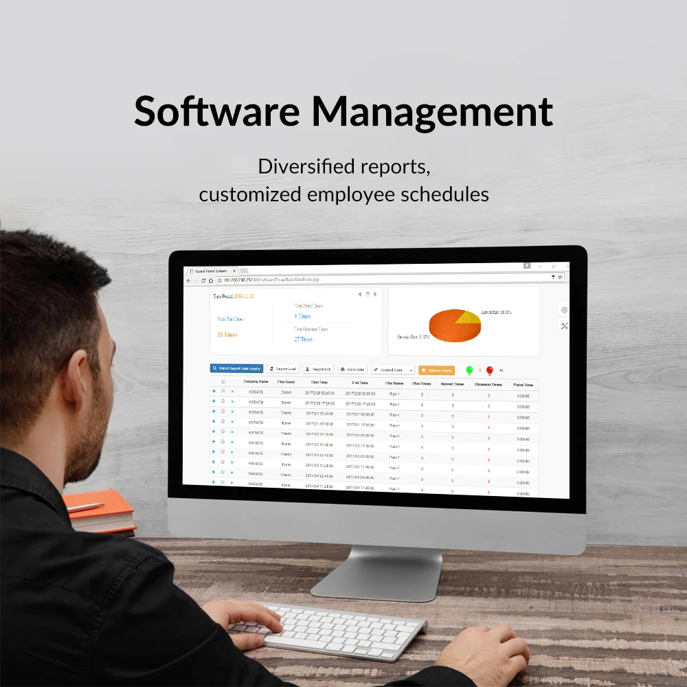 JWM Security Guard, Voice Call Patrol System, Real Time Transmission with Free Cloud Software