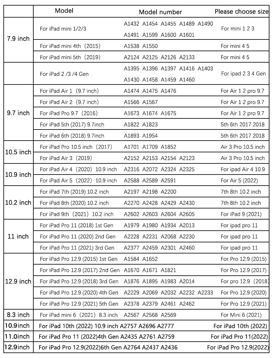 Pro, Capa para iPad Pro 12.9, 11,