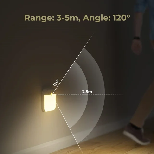 Rechargeable Motion Sensor LED Closet Light 5