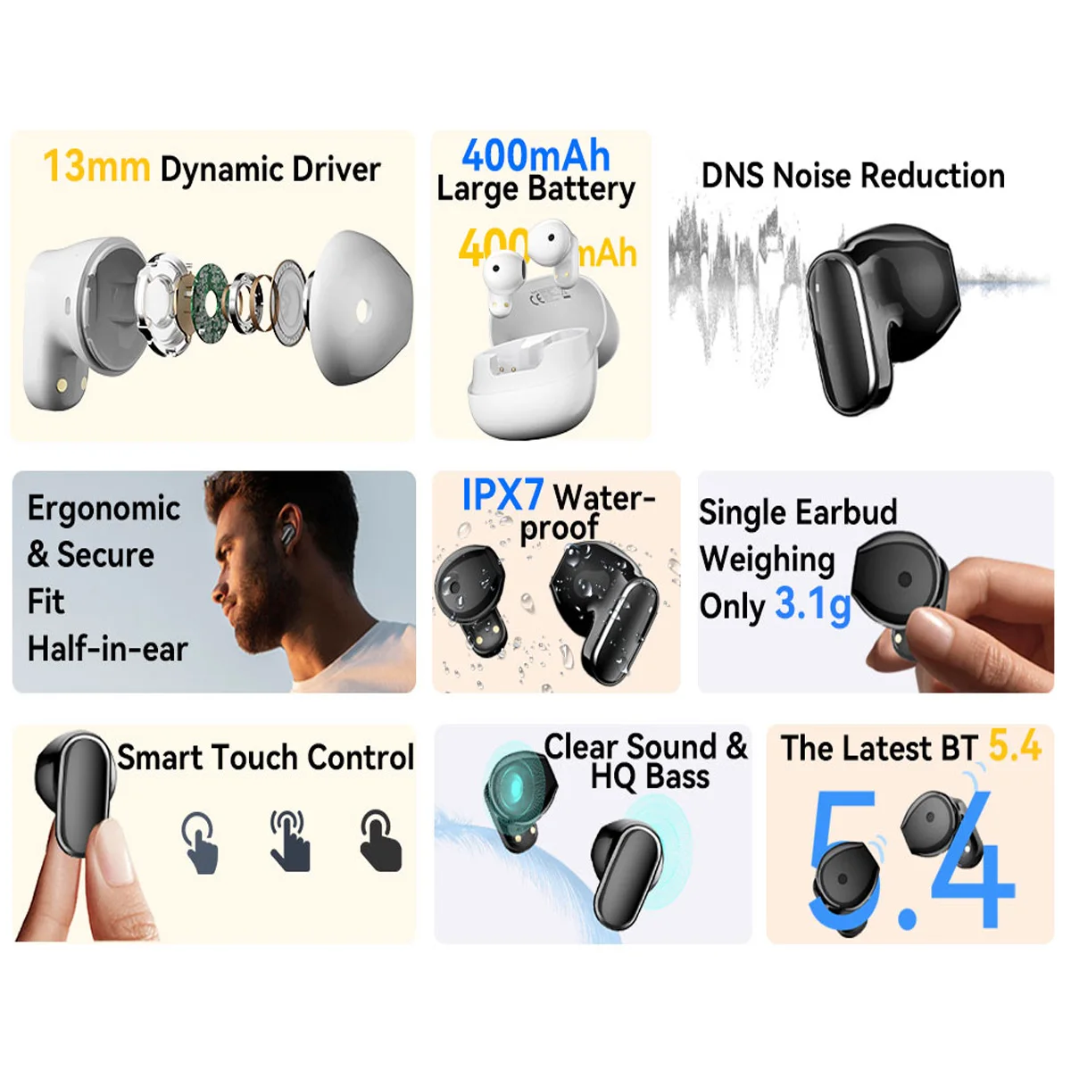 OSCAL Blackview Airbuds 20, Bluetooth 5.4 Earphone, IPX7 waterproof Headset with Touch Control  Microphone, 400mAh Battery