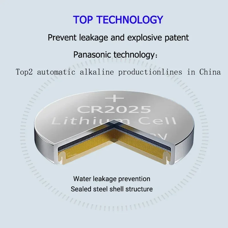 dsc-products