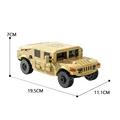 Classical SUV Blocks