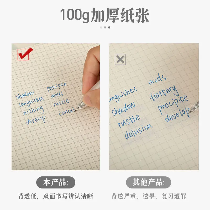 The New Notebook Ins High Value College Students Excerpt