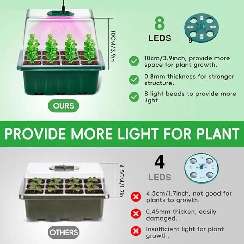 Seed starter tray with grow lights adjustable humidity dome seedling starter tray raised lid