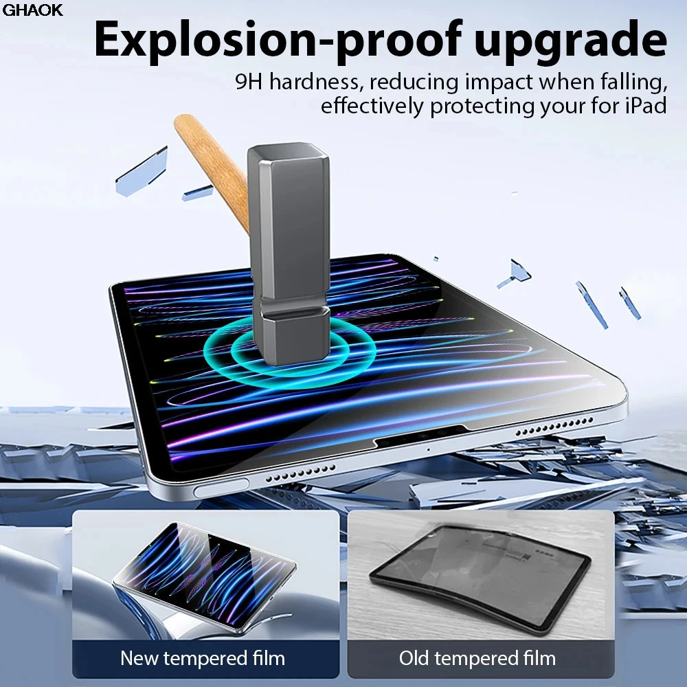 Premium Dust-Free Tempered Protective Film