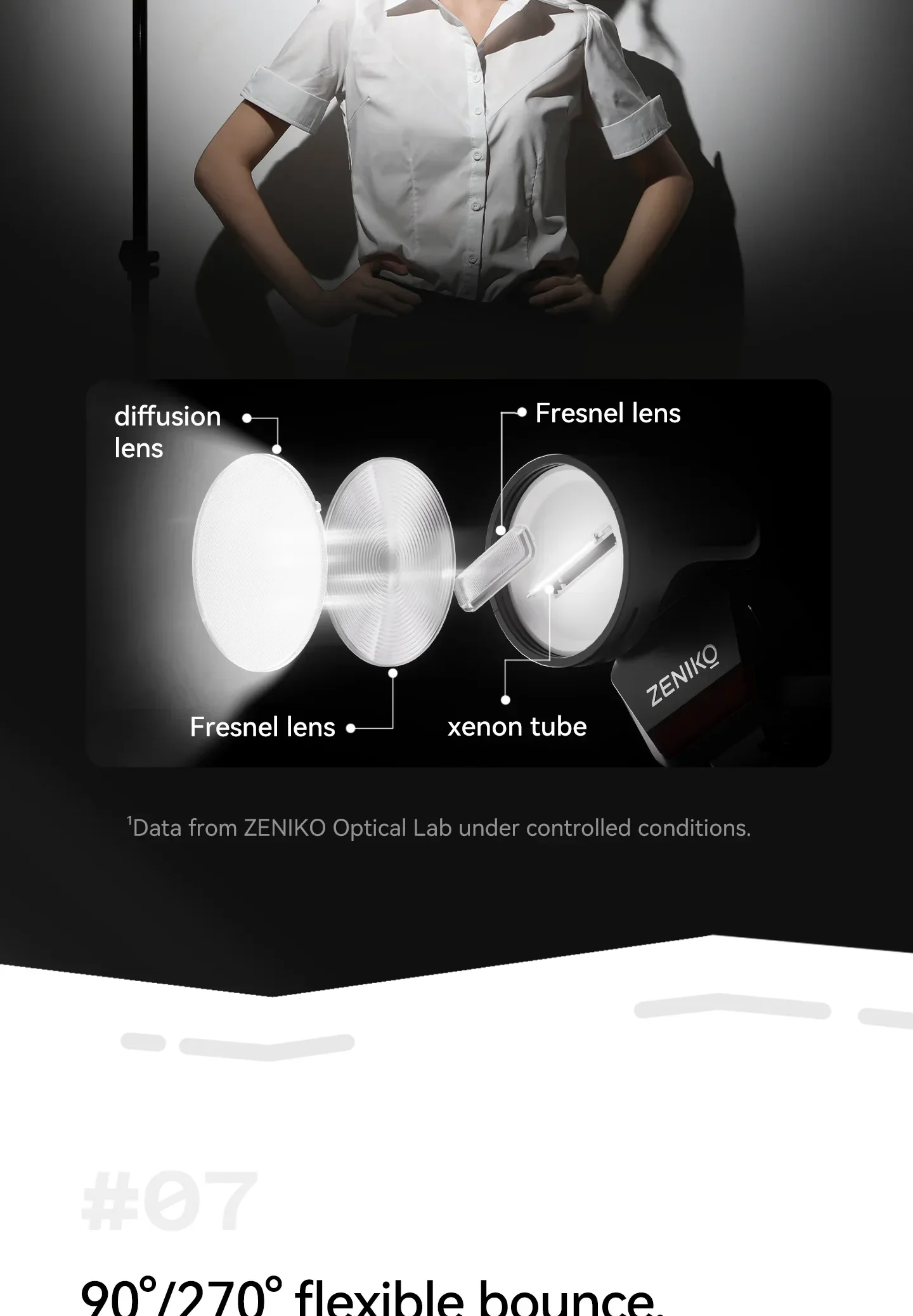 ZENIKO RF12 M 휴대용 단일 접점 범용 카메라 플래시 90 ° 틸트 270 ° 회전 원형 조명 효과