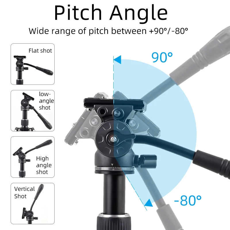 Hydraulic Ball Head Pan Tilt for Panoramic Shooting Tripod with Arca-Swiss Clamp for Monopod and Tripod XILETU LS2A