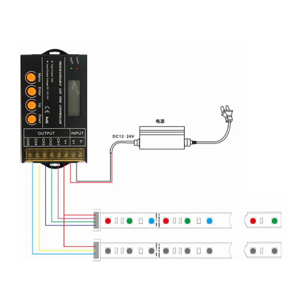 Controller LED Soneth TC420 Per Acquari E Terrari - 5 Canali, Effetto Alba/tramonto, Programmabile Via PC, Alimentazione 12/24V