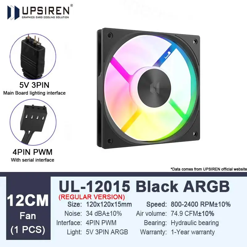 مروحة تبريد هيكل 12سم PWM/ARGB