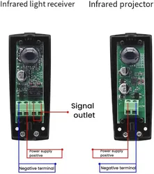Enhanced Wireless Door and Window Security Alarm Sensor - IP55 Anti - theft Detector (Wire DC12 - 24V)