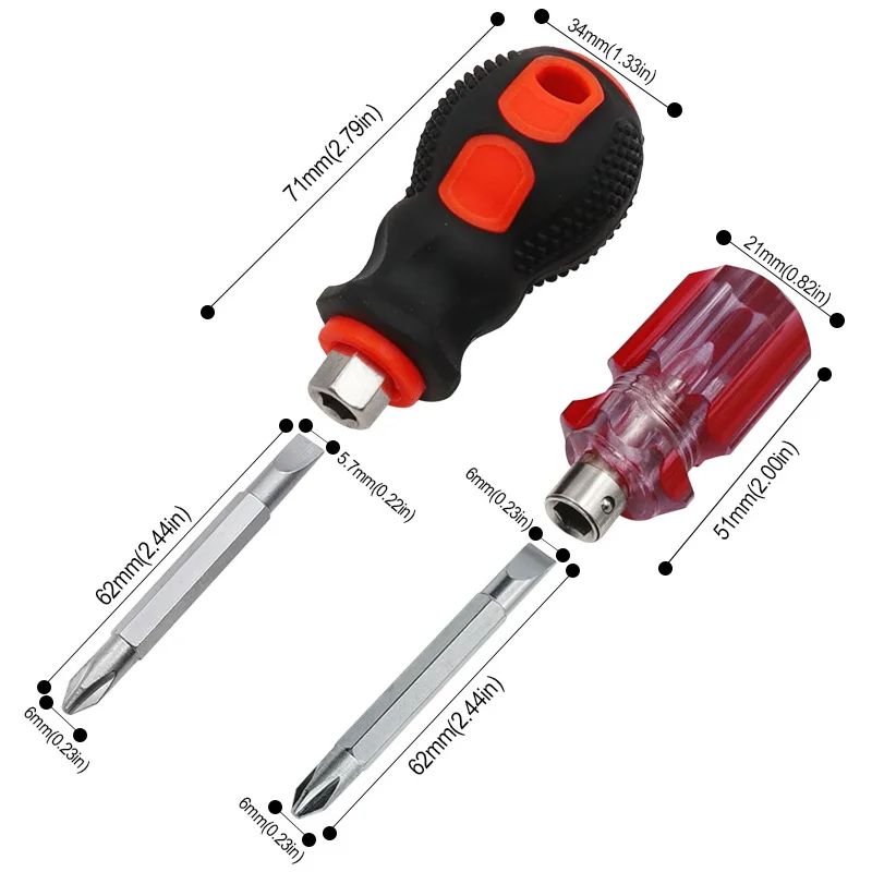 Рисунок 6 - Отвертка с редисовым наконечником