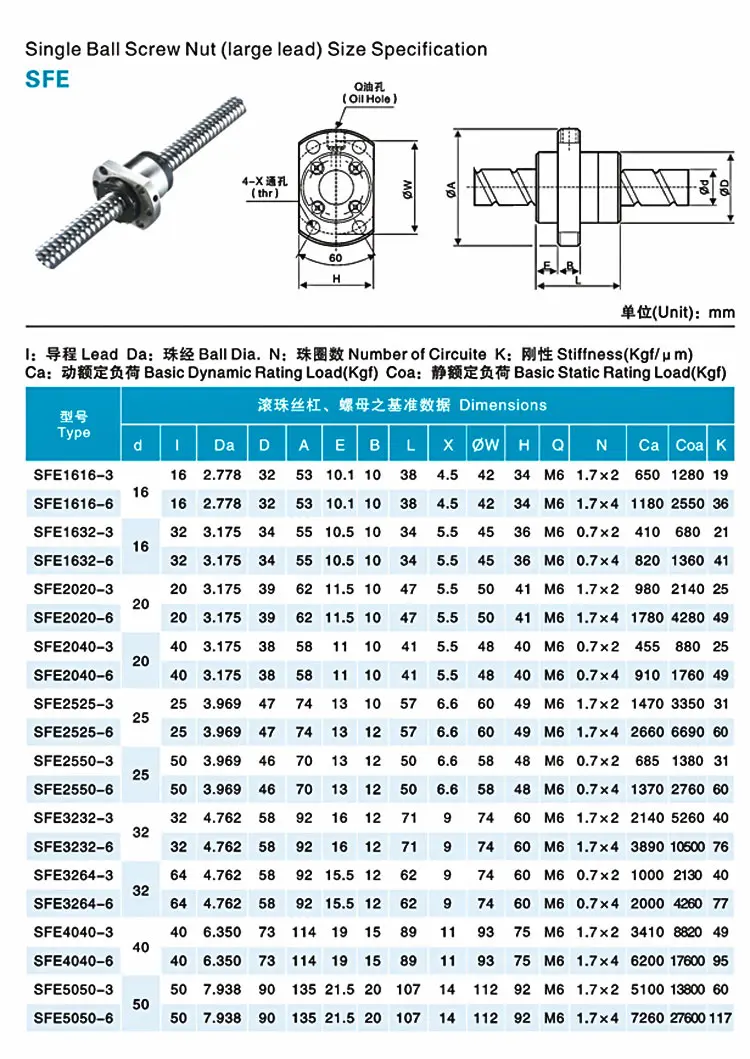 Computers e Electronics