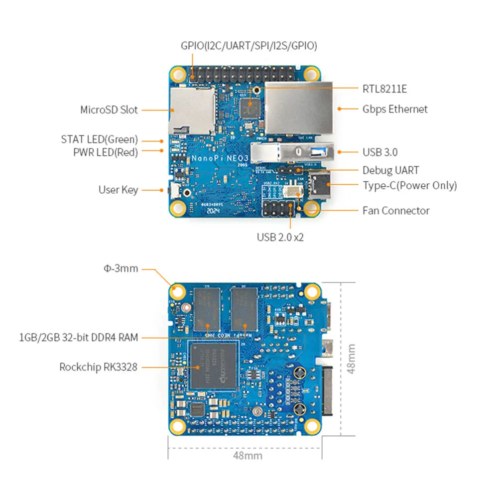 NanoPi NEO3 1GB/2GB DDR4 RK3328 Cortex A53 czterordzeniowy 64-bi wsparcie Linux Ubuntu core Upgrade Nanopi NEO2