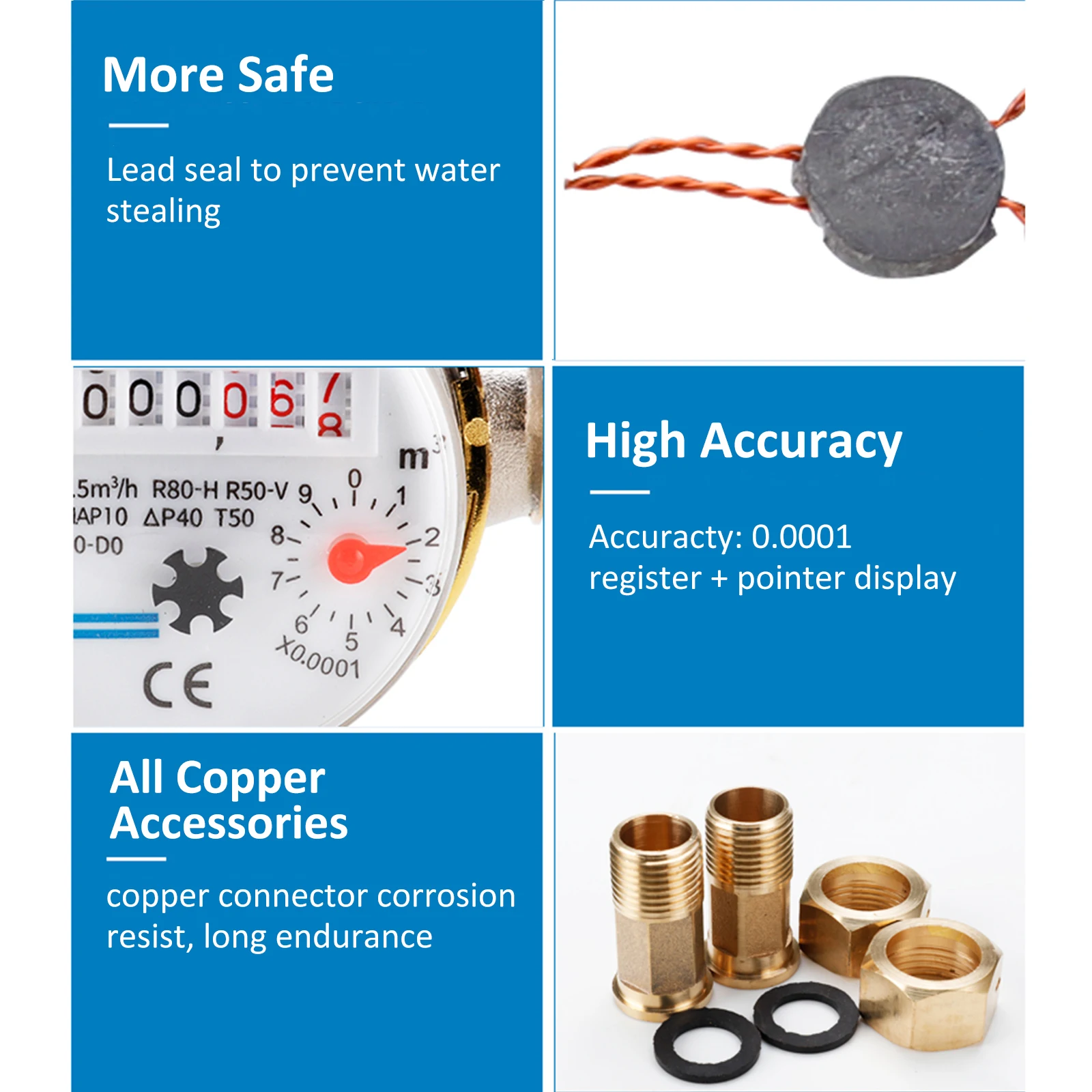 TS-S3003E 15mm 1/2 inch Cold Water Meter Read of Cubic Flow Meter 360 Adjustable Rotary Counter Water Measuring 0.0001 water meter