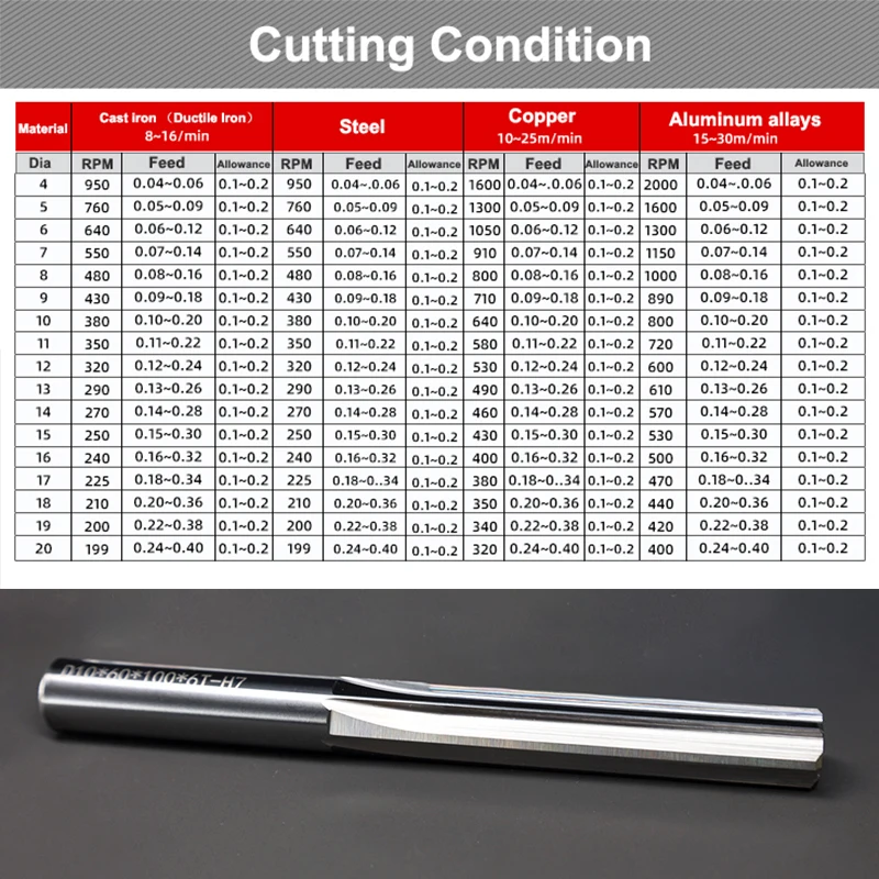 YZH 100mm 150mm Carbide Machine Reamer HRC50 Uncoated Straight Groove Tolerance H7 Harened Steel Metal Cutter CNC Turning Hole 4