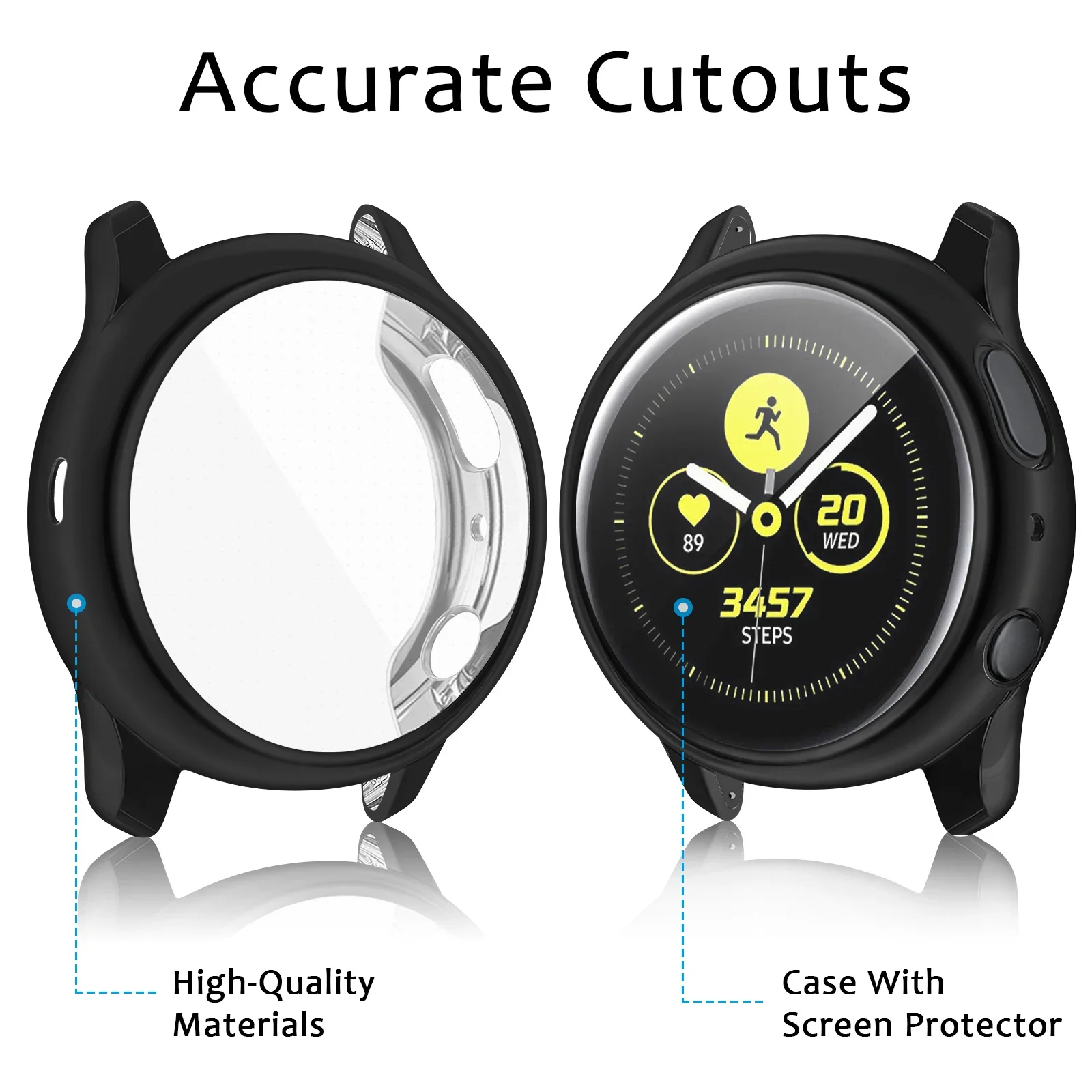 Durable TPU Bumper & Film Screen Protector for Samsung Galaxy Watch Active 2 – Premium Smartwatch Protection Accessory