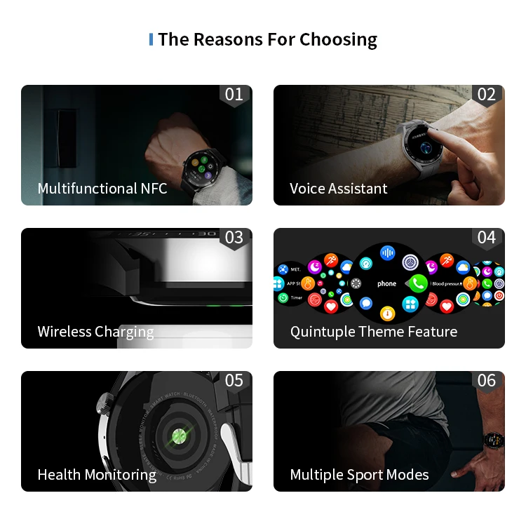 2022 New SmartWatch HW28 NFC Smart Watch Men 1.39 Inch HD Screen Voice Assistant Bluetooth Call Calories pk Huawei GTR 3 GTS 2