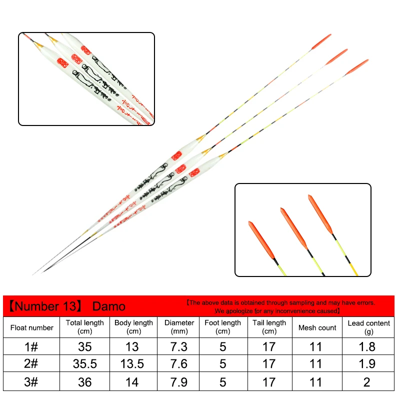 Balkan Wood Floating Fish Float Eye-Catching Crucian Carp Thicker Sensitive Eye-Catching Day And Night Dual-Use