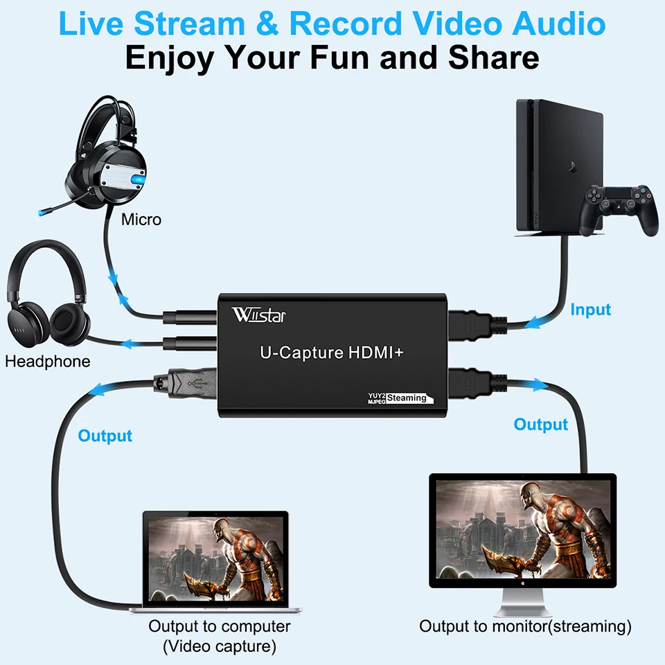 Video Capture Card Video Recorder HDMI-compatible USB 3.0 Video Capture Card For OBS