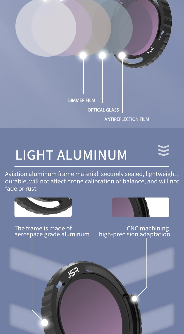 Description Picture 5 of itemIn stock New Camera Lens Filters for DJI AVATA 2 MCUV ND4 ND8 ND16 ND32 CPL ND/PL Filters Kit Pretection Lens Drone Accessories