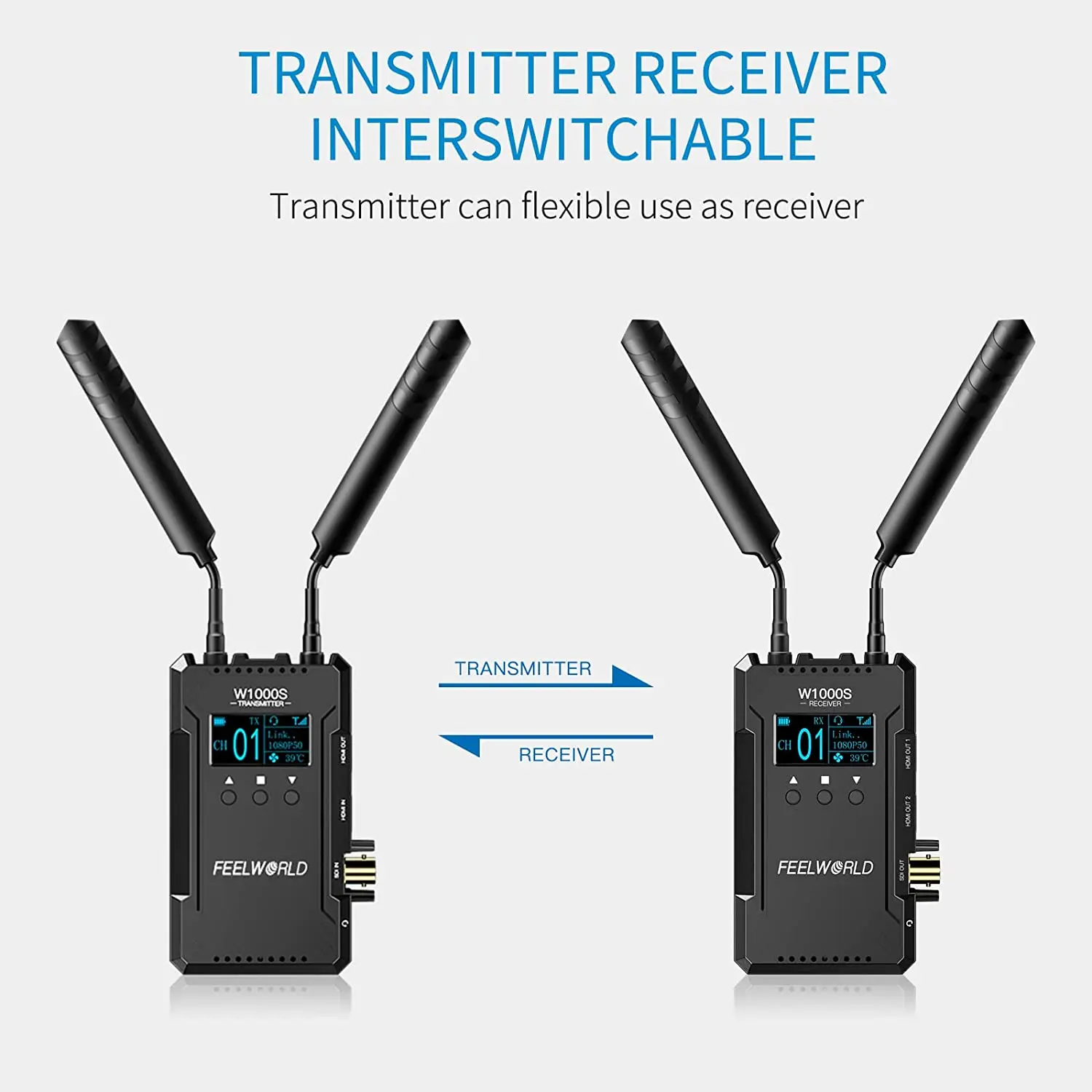 Description Picture 4 of itemFEELWORLD W1000S  1082P HD 1000FT Dual HDMI + SDI Input And Output Wireless Video Transmission System WIth Full Duplex