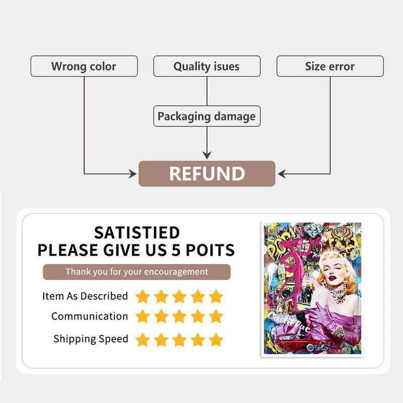 Music Album Covers Poster Gifts Juice Wrld,Tyler Hip Hop Rapper Singer Album Covers Canvas Painting Wall Art Pictures Room Decor