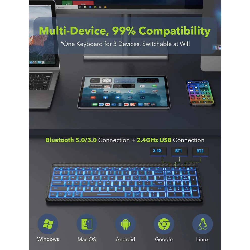 Phones e Accessories
